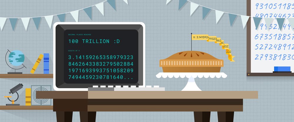 A bigger piece of the pi: Finding the 100-trillionth digit